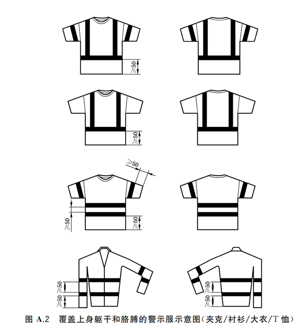 高端反光服也有要求？达到这五点，品质才算优秀