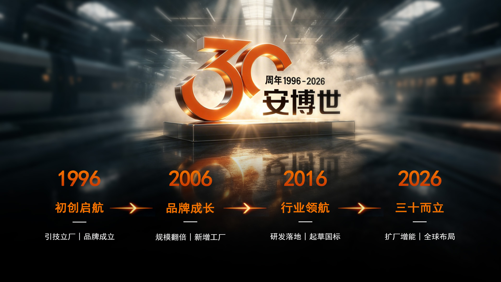 三十周年